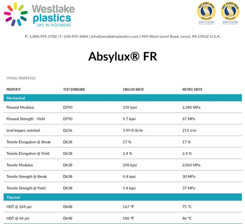 downloadable document from B2B manufacturer Protolabs for prospects looking to compare CNC machining materials