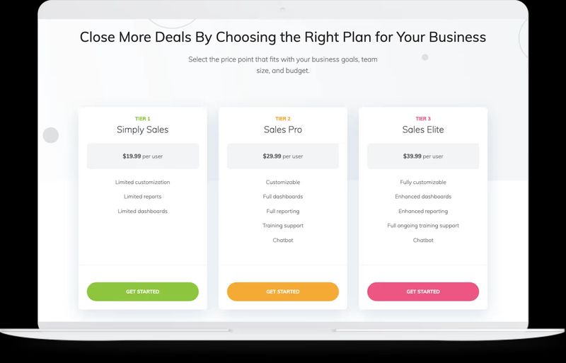 A pricing comparison layout on a website