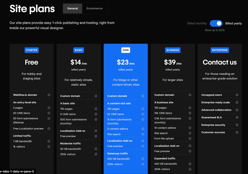 Webflow site plan pricing