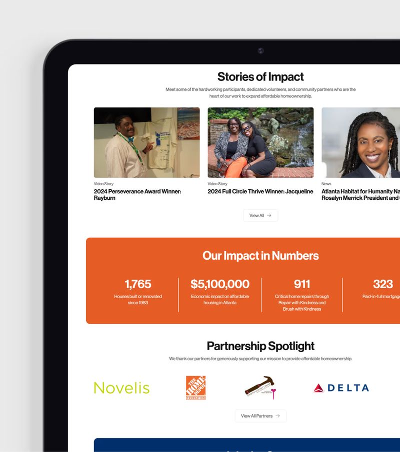 Atlanta Habitat For Humanity