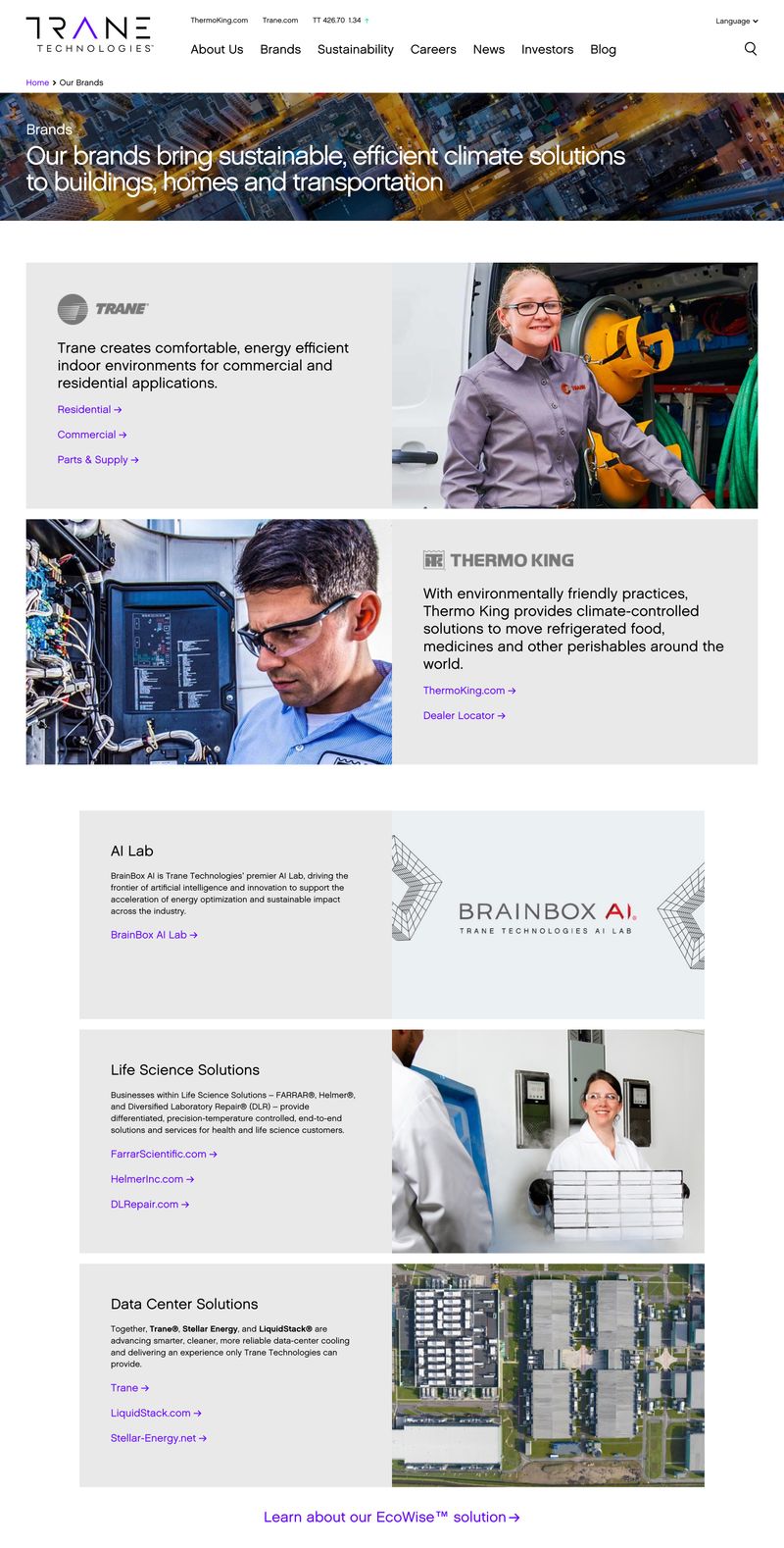 Trane Technologies brands page showing hub-and-spoke content architecture with distinct sections for Trane, Thermo King, AI Lab, Life Science Solutions, and Data Center Solutions