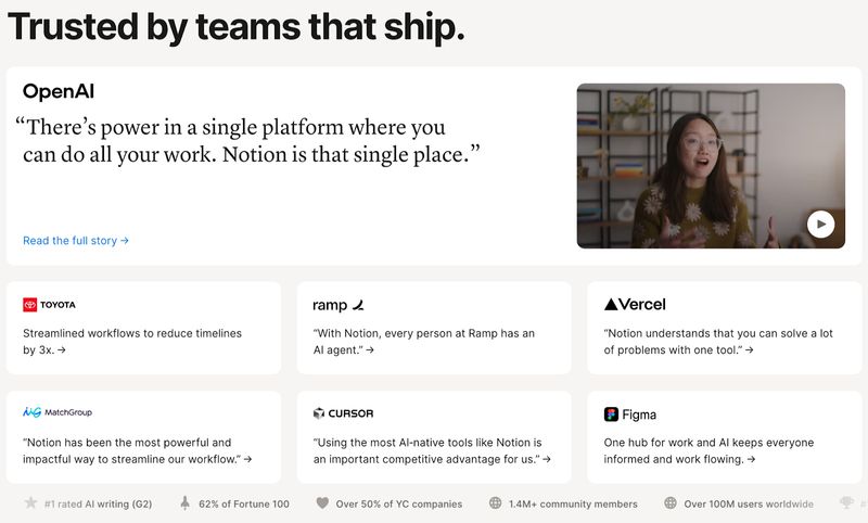 social proof including client quotes on B2B AI workspace company Notion's website homepage