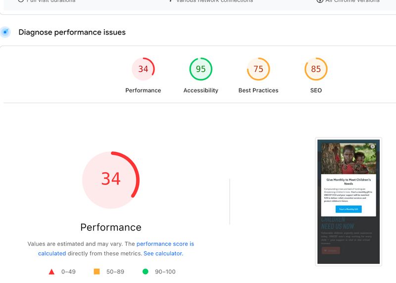 screenshot of Unicef USA's performance score on Google PageSpeed Insights