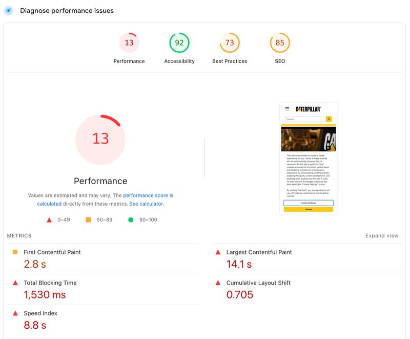 screenshot of a the "Performance," "Accessibility," "Best Practices," and "SEO" scores for Caterpillar's website homepage via Google PageSpeed Insights