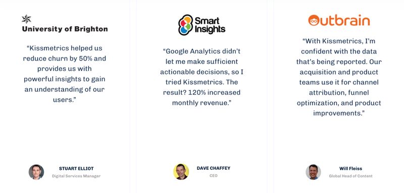 testimonials from B2B company Kissmetrics showing verifiable details like company, name, and role