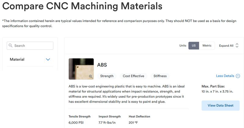 "Compare CNC Machining Materials" page from B2B manufacturer Protolabs